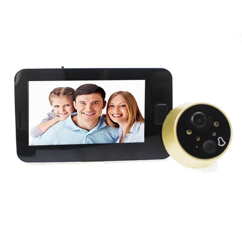 Peephole Camera – SpyTechStop